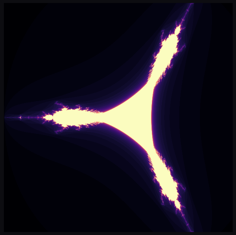 Fractal Mandelbrot Set