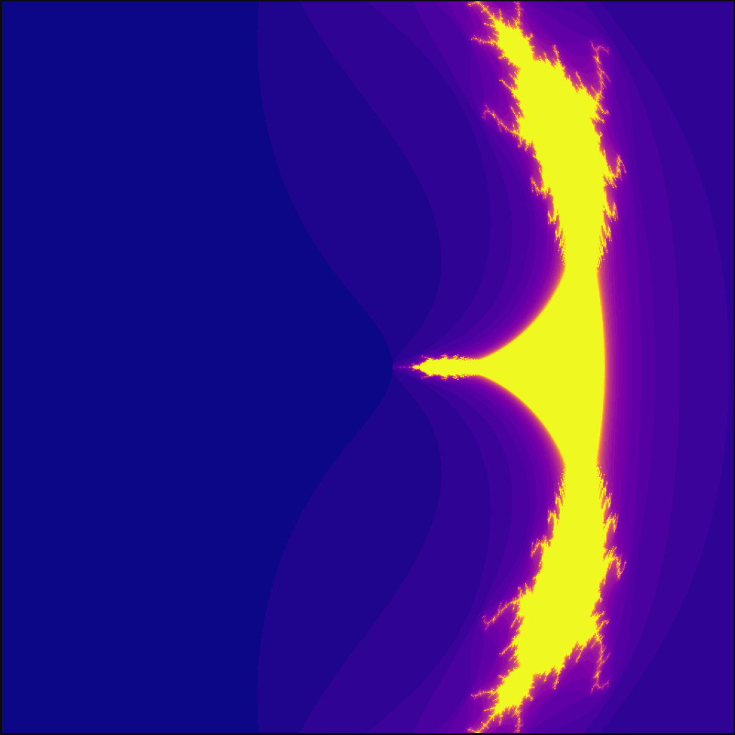 Log tricorn fractal